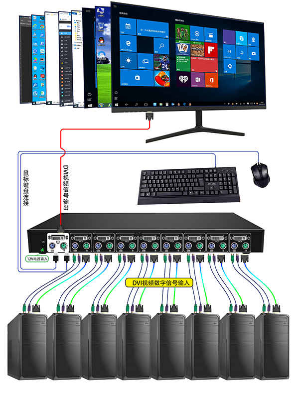 HDMI1.4光纖延長器的特性是什么？