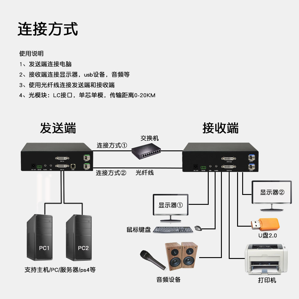 DY-FX2505D拓?fù)鋱D (2).jpg