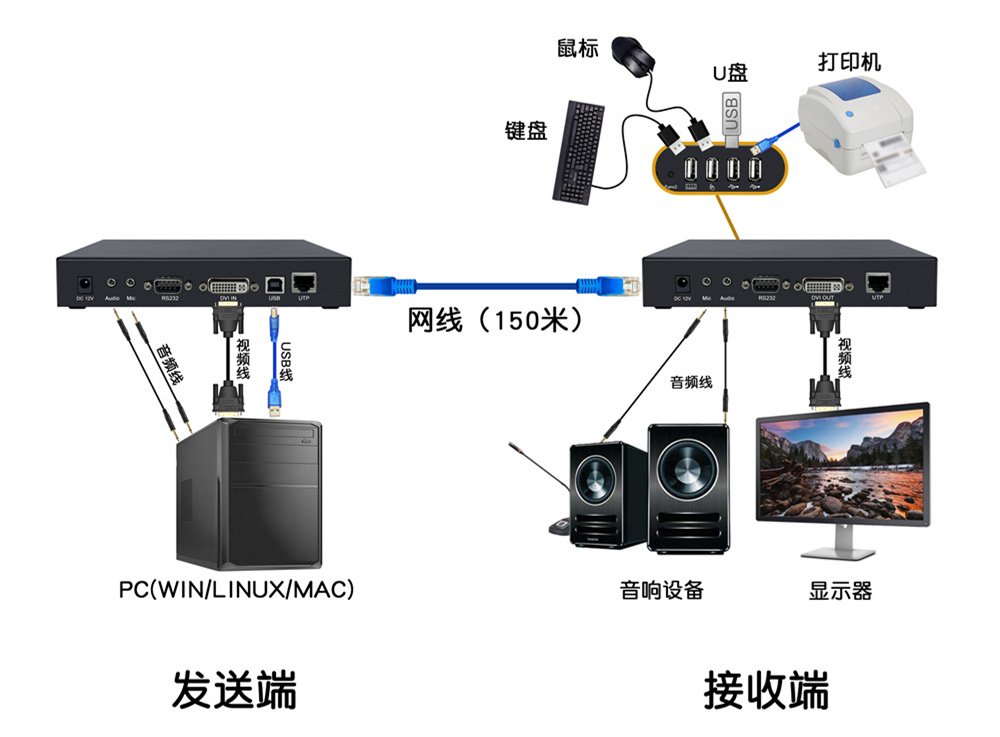 DY-EX1M22D拓?fù)鋱D.jpg