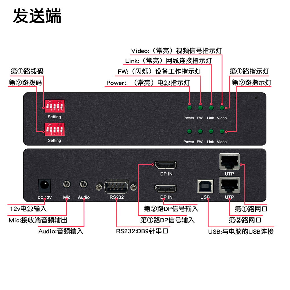 接口介紹DY-EX2M22DP-L.jpg